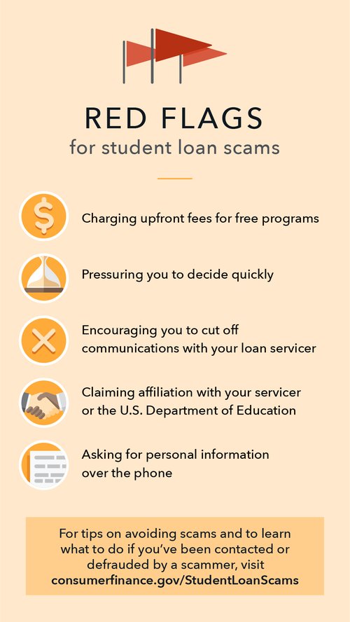 Borrowers should avoid these warnings to evade student loan scammers